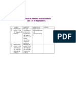 Cuadro de Tareas Historia Política