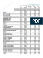 TABULADOR PDVSA - CCP 2015-2017_1.pdf