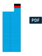 CPF RG: Tabela de Faturamento Mensal