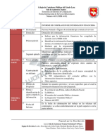 Estructura Del Informe de Compilación NISR 4410 PDF