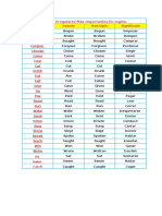 Verbos Irregulares Más Importantes en Inglés DOMINO