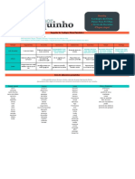 Cardapio Dieta Paleo SenhorTanquinho v4 PDF