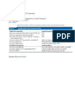 Https - Scholar - Vt.edu - Access - Content - Group - Practice Tests - Coming Soon - Equation Sheet Chem 1035 Final Exam PDF