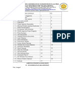 Absen Kebidanan Balikpapanb