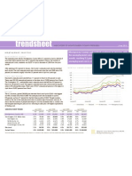 Trendsheet: Indicators of Montgomery County Progress (June 2010)