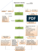 5 Días para Comunicar