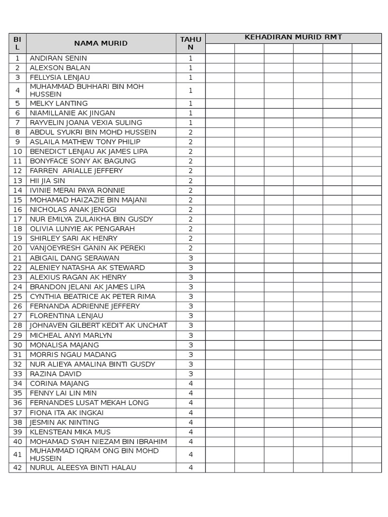 Daftar Kehadiran Murid RMT 2023 | PDF | Olahraga & Rekreasi | Perjalanan