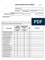 Resultado de Las Evaluciones Tecnicas