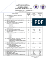 1st Periodical Test in All Subject Areas Grade 4