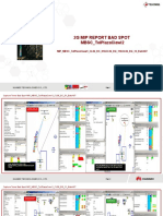 2G Mip Report Bad Spot: MBSC - Tolplazaciawi2