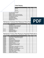 Collector's Checklist - Games Workshop