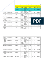 DS 1100 can ho sp BDS TONG HOP CÔNG TY QUẬN 1