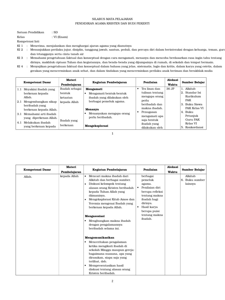 SILABUS Pendidikan Agama KRISTEN SD KEelas 6 Semester 1 Dan 2 PDF