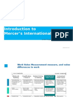 Introduction To Mercer's International Position