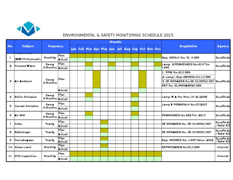 Environment Schedule 2015 | PDF