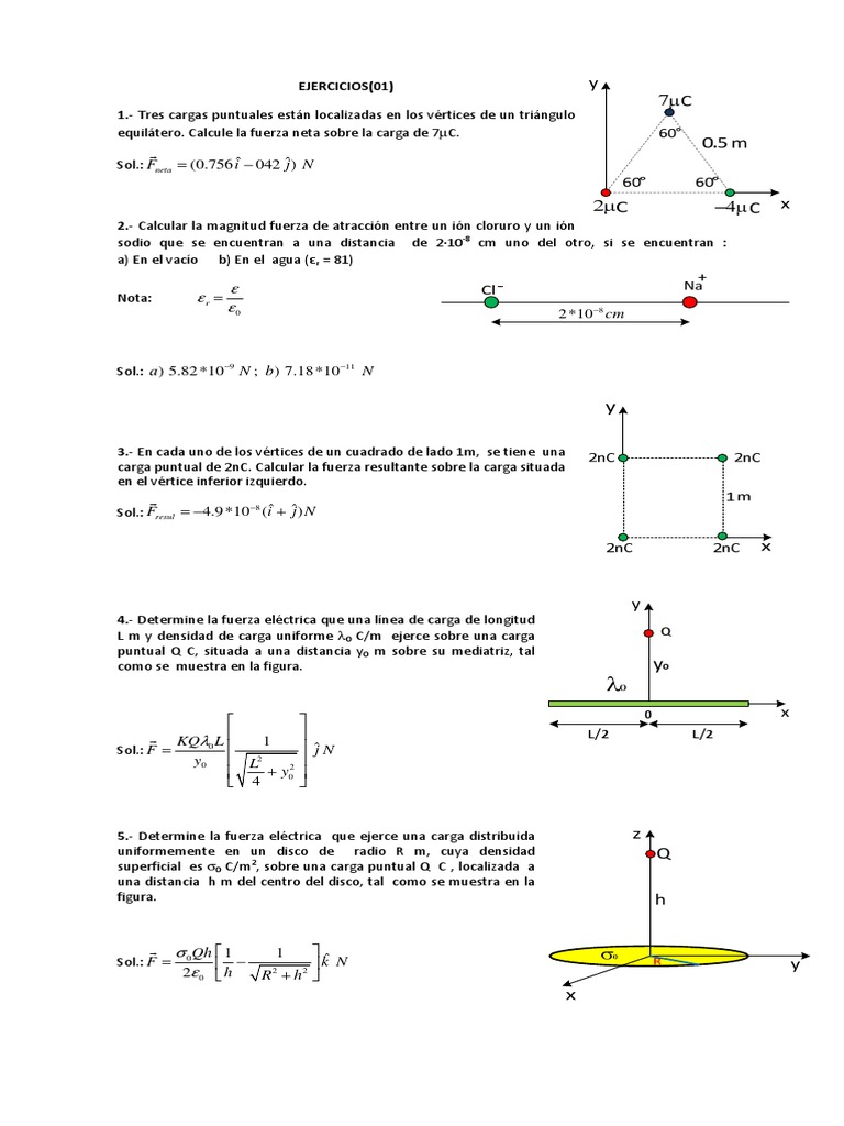 Ejercicios 1 Carga eléctrica Física Aplicada e Interdisciplinaria
