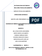 Diagrama de Flujo y Eficiencia