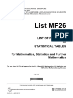 List MF26