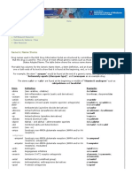 Generic Name Stems - Drug Information Portal