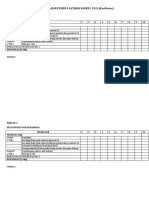 Form Penilaian Fasilitator LK 1 2015