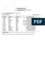 Fisheries Technologists 10-2016 Room Assignment