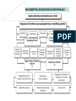 EPI Cur Guide.pdf