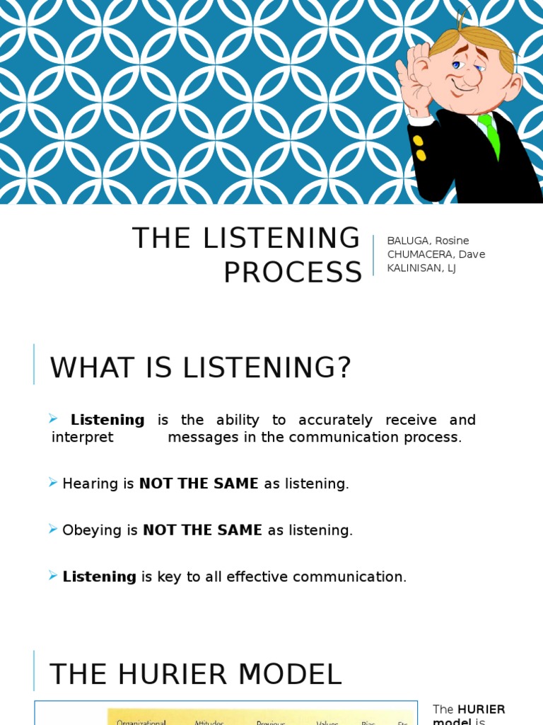 The Listening Process: BALUGA, Rosine Chumacera, Dave Kalinisan, LJ | PDF