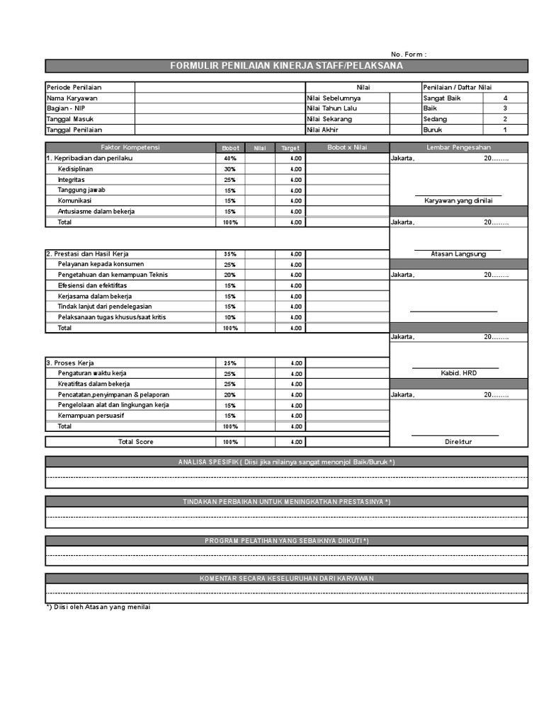 Form Penilaian Kinerja Karyawan