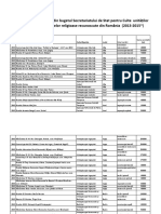 Situatie Finantări SSC in Perioada Anilor 2013 -2015