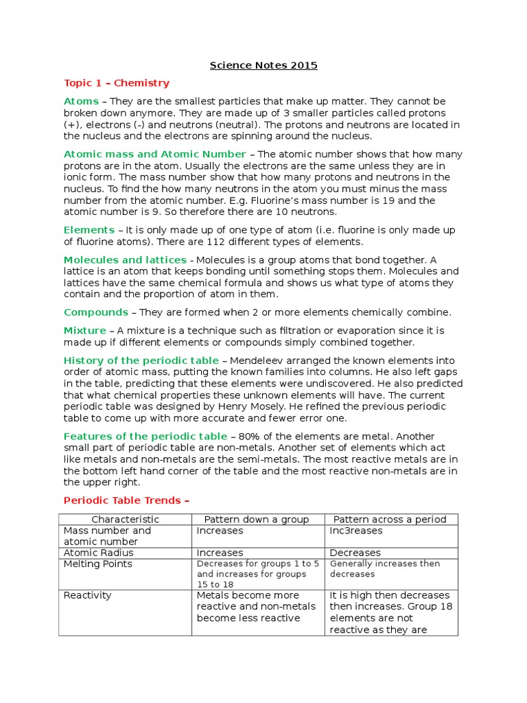 Chemistry Basics and Periodic Table Insights | PDF | Oxide | Sulfuric Acid
