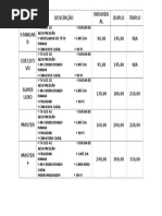 Tabela de Preço 