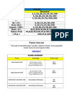 List Pulsa Dan Paket Data