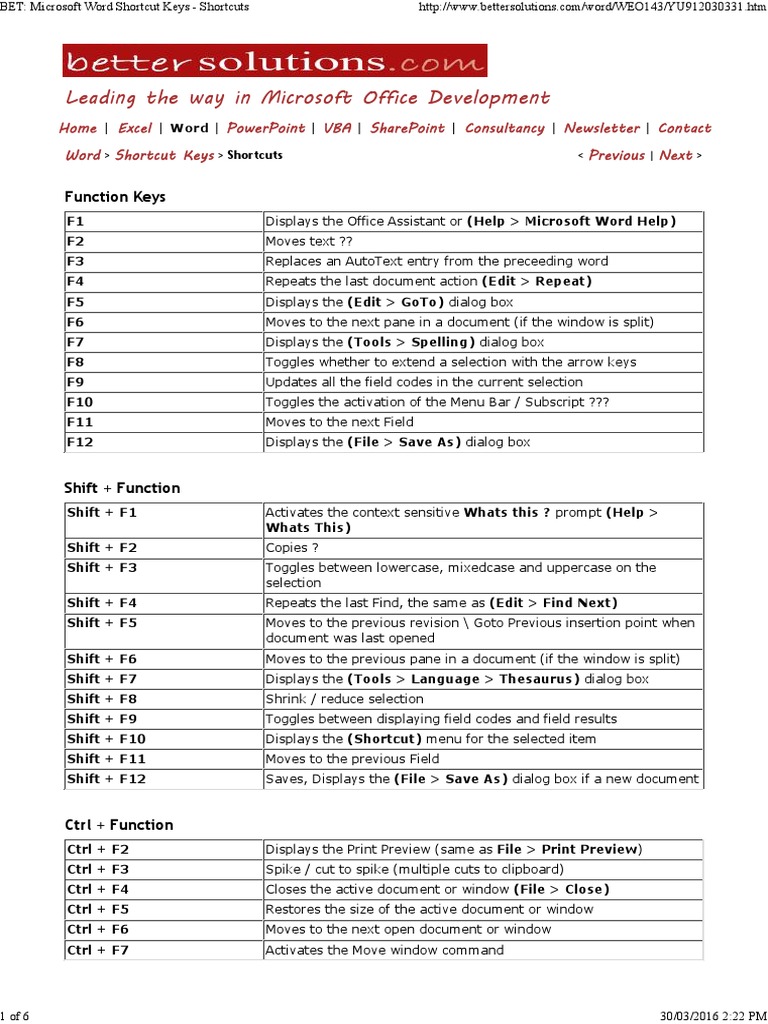 Operational Keys In Microsoft Word