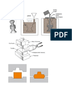 Molten Metal Polystyrene Burns Gas Escapes Polystyrene Pattern Pattern Support Sand Molten Metal Polystyrene Burns Gas Escapes