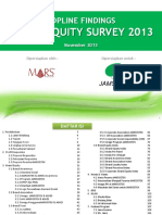 2013-Survei Brand Equity PDF