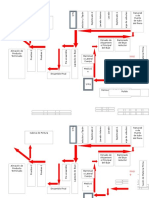 Diagrama de Flujo ABDX-R