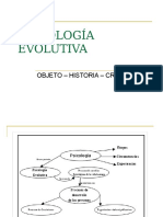 Psicología Evolutiva Objeto Criticas Historia