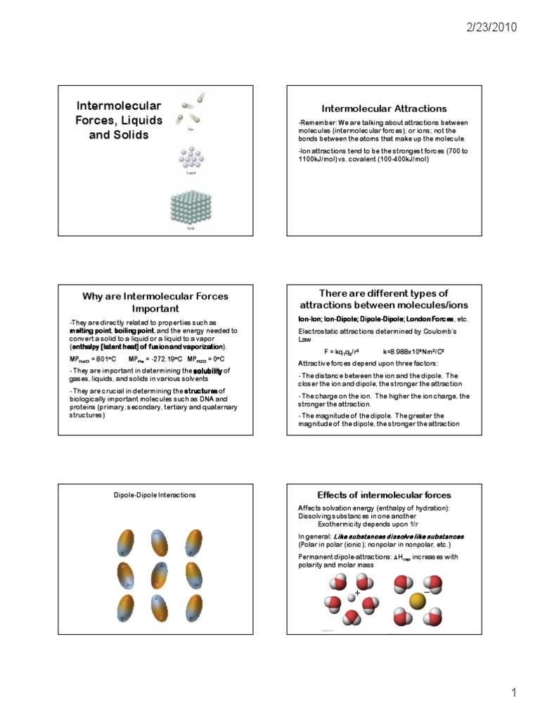 What are intermolecular forces image