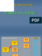 04 STABILITAS LERENGrev1.pdf