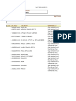 Datos Agricolas Prov Acomayo 2015 - 2016 Avance de Siembras A Diciembre 2015