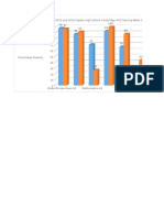 2015 and 2016 Naples High School Cambridge Aice Passing Rates Comparison Revised