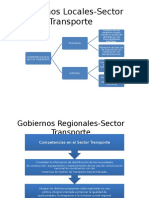 Gobiernos Locales-Sector Transporte