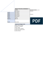 Projector Specs Datasheet
