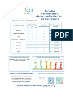 IndiceQA 27 Septembre 2016 Estimé