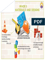 Testing Materials and Designs Poster