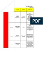 Matriz Riesgos1 La Vaquita