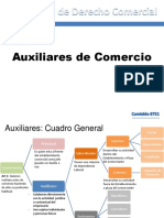 Auxiliares de Comercio - Cuadros. Andrés Aguiar