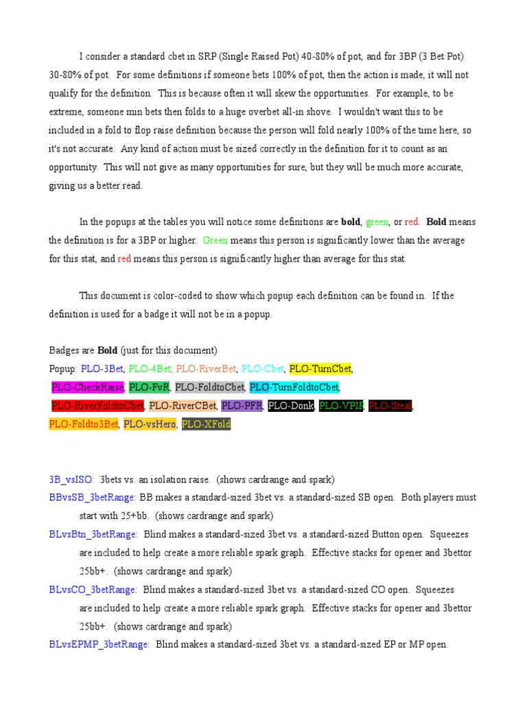 Poker Pfr Definition Poker Pfr Definition