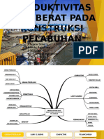 Produktivitas Alat Berat Pada Konstruksi Pelabuhan