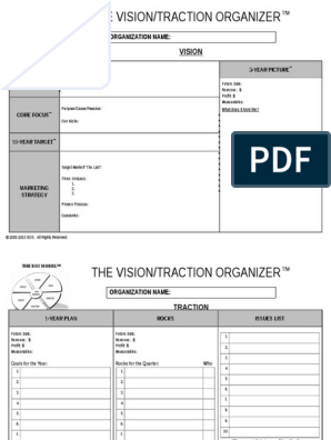 eos vision traction organizer pdf